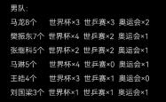 开云体育在线-关于球队实力提升，连胜奋勇争取更高排名的信息
