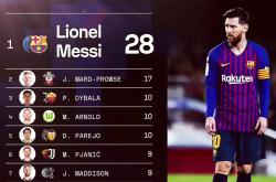 开云APP-马拉松明星梅西将退赛