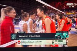 开云官网-塞尔维亚大胜奥地利，成功晋级八强