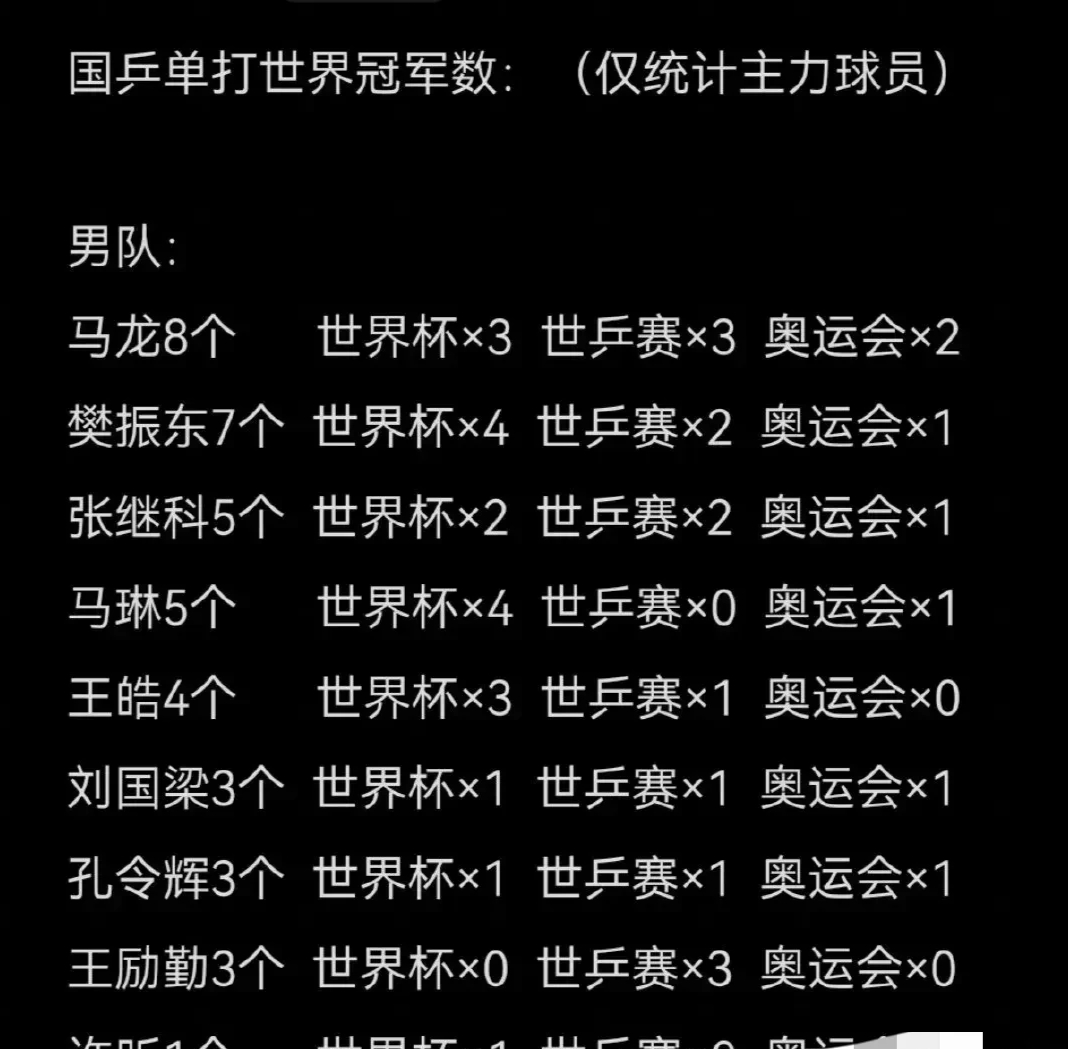 关于球队实力提升，连胜奋勇争取更高排名的信息