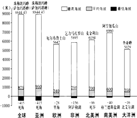 包含非洲传奇教练率领大洋洲巨人争霸的词条