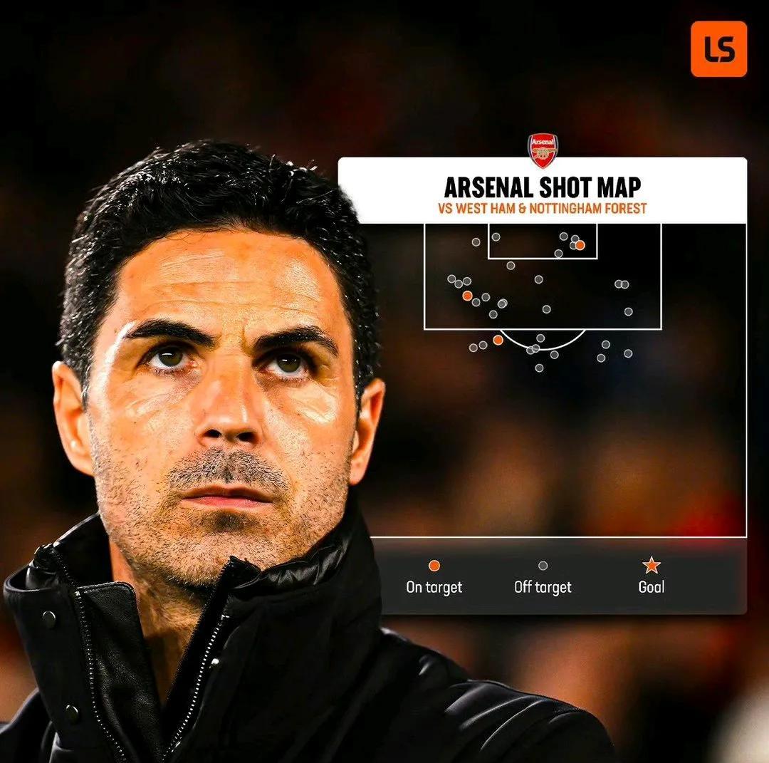 阿森纳战术调整获成功，球队状态回勇