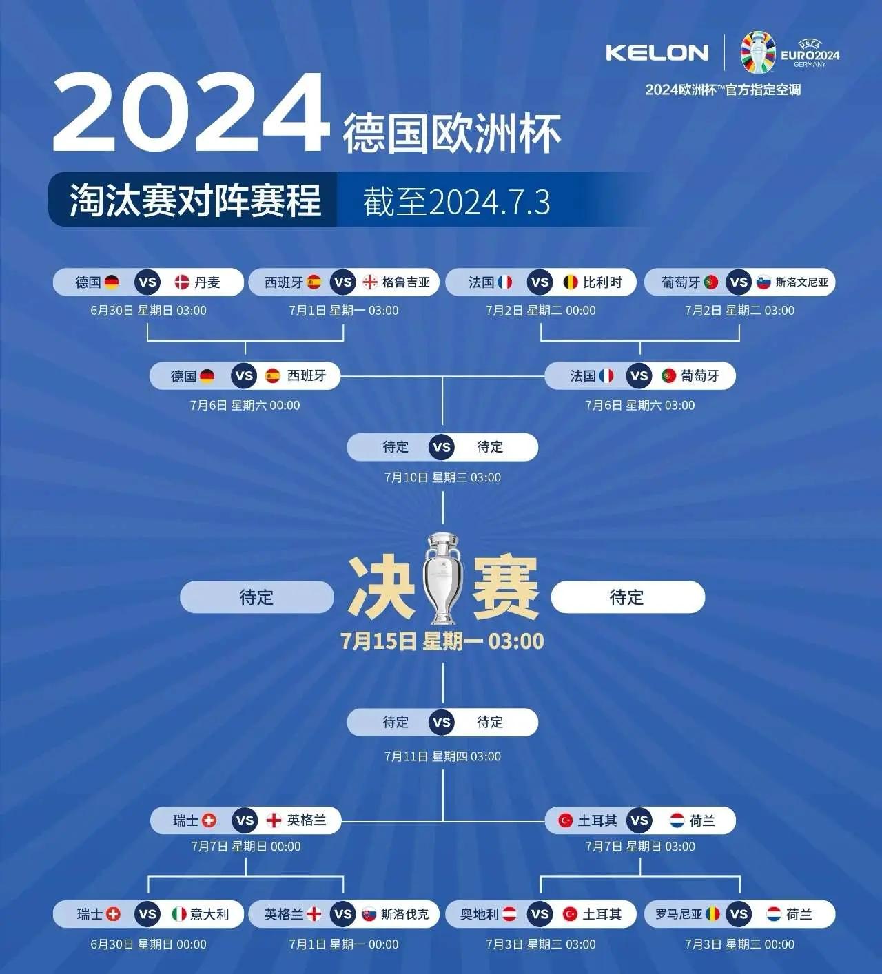 欧洲杯资格赛形势逆转，实力对比悬殊