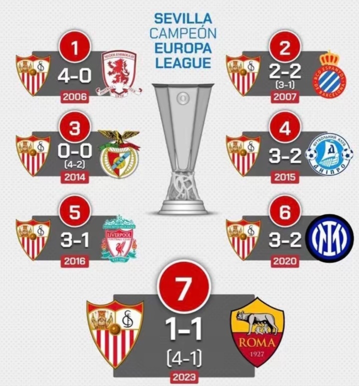 欧洲杯资格赛形势逆转，实力对比悬殊