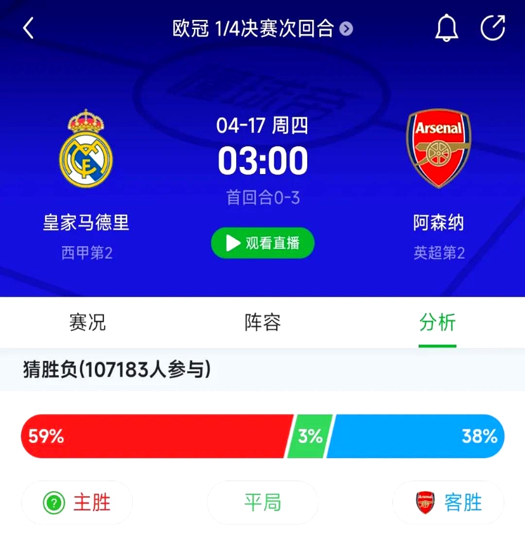 皇马憾负，提前出局无缘淘汰的简单介绍